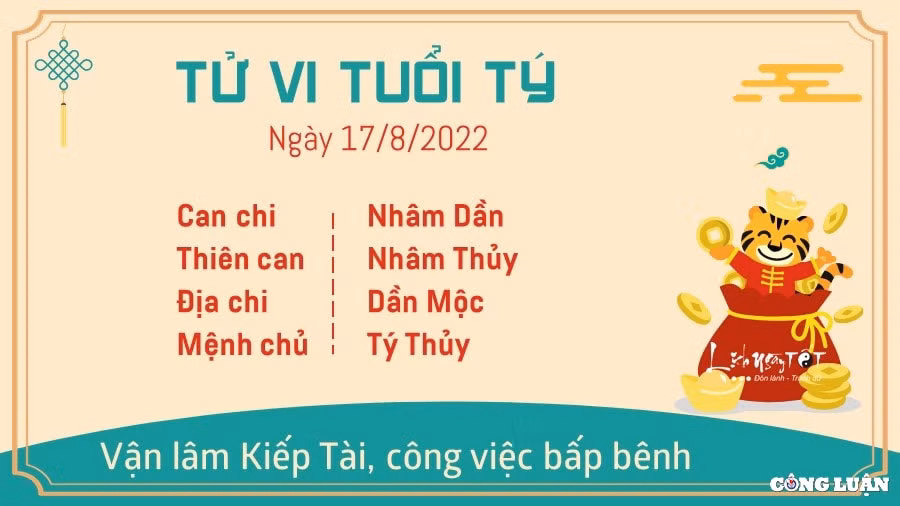 tu vi hom nay 17 8 2022 thu 4 ngay 20 7 am lich cua 12 con giap hinh 1