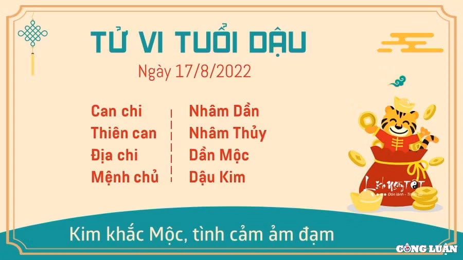 tu vi hom nay 17 8 2022 thu 4 ngay 20 7 am lich cua 12 con giap hinh 10