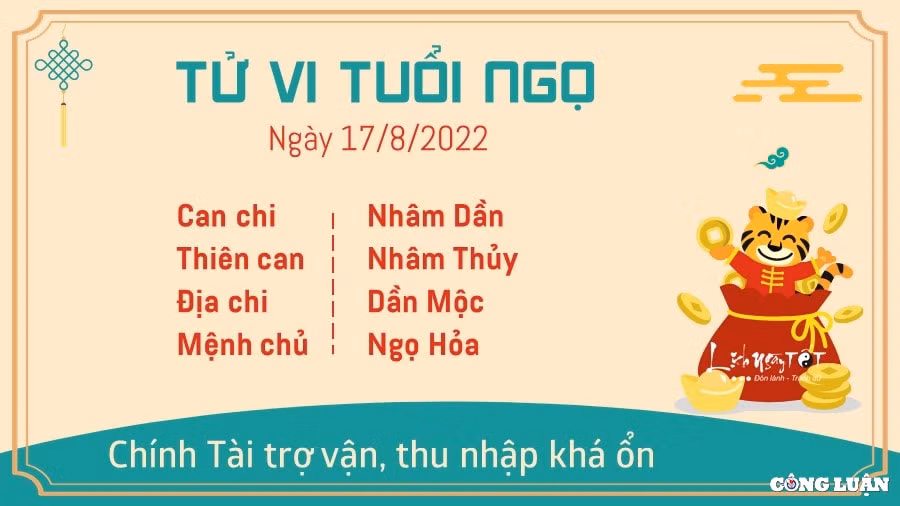 tu vi hom nay 17 8 2022 thu 4 ngay 20 7 am lich cua 12 con giap hinh 7