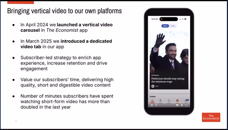 Tạp chí The Economist đã ra mắt băng chuyền video dọc trong ứng dụng của mình vào tháng 4 năm 2024, tiếp theo là tab video chuyên dụng vào tháng 3 năm 2025.