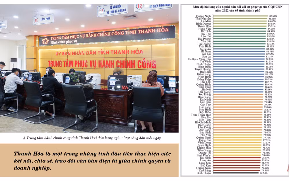 thanh hoa nang cao chat luong phuc vu va mang lai su hai long cua nguoi dan hinh 5