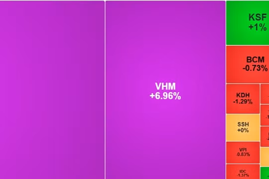 Chứng khoán hôm nay 18/6/2026: VN-Index tăng hơn 24 điểm