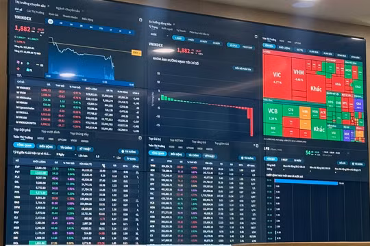 Chứng khoán hôm nay 13/5/2026: VN-Index chịu áp lực điều chỉnh