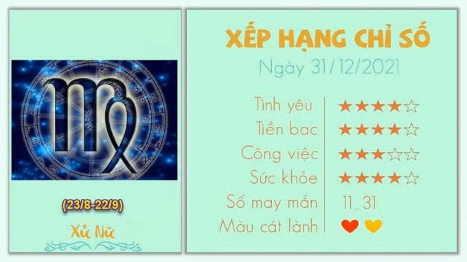tu vi 12 cung hoang dao hom nay thu 6 ngay 31 12 2021 hinh 6