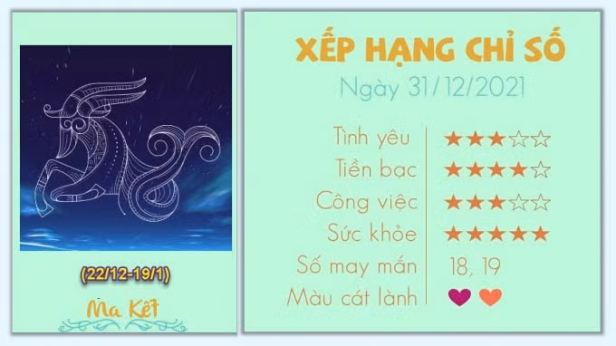 tu vi 12 cung hoang dao hom nay thu 6 ngay 31 12 2021 hinh 10