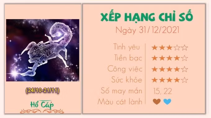 tu vi 12 cung hoang dao hom nay thu 6 ngay 31 12 2021 hinh 8