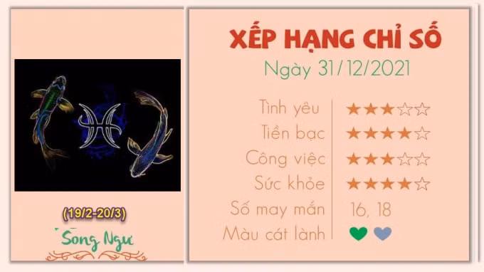 tu vi 12 cung hoang dao hom nay thu 6 ngay 31 12 2021 hinh 12