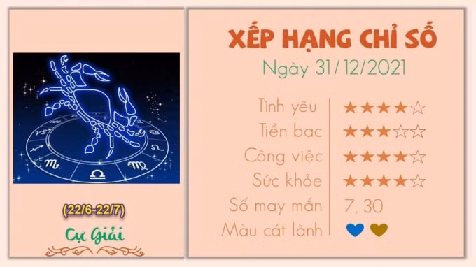 tu vi 12 cung hoang dao hom nay thu 6 ngay 31 12 2021 hinh 4