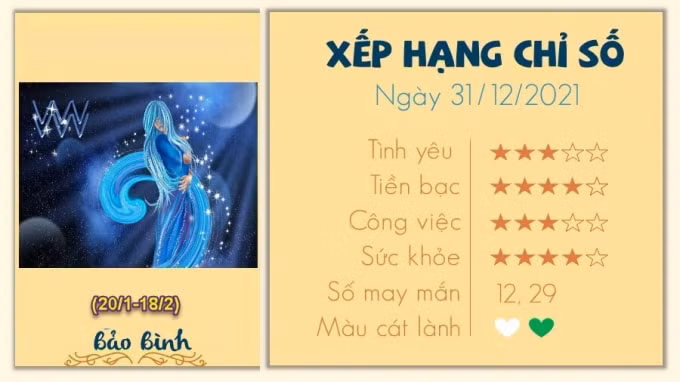 tu vi 12 cung hoang dao hom nay thu 6 ngay 31 12 2021 hinh 11