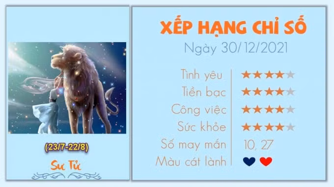 tu vi 12 cung hoang dao hom nay thu 5 ngay 30 12 2021 hinh 5