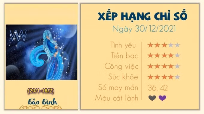 tu vi 12 cung hoang dao hom nay thu 5 ngay 30 12 2021 hinh 11