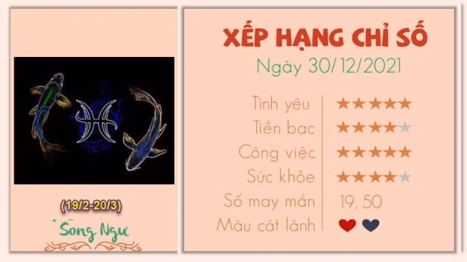 tu vi 12 cung hoang dao hom nay thu 5 ngay 30 12 2021 hinh 12
