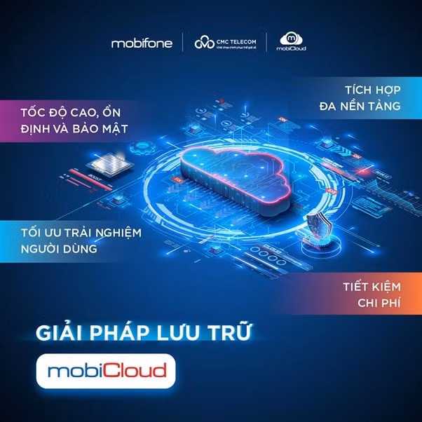 mobicloud dich vu cung cap luu tru cloud cho khach hang ca nhan make in vietnam hinh 1