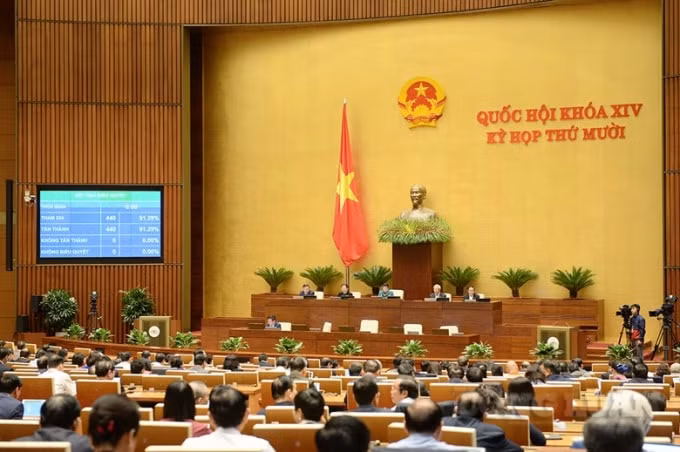 Quang cảnh phiên họp của Quốc hội.