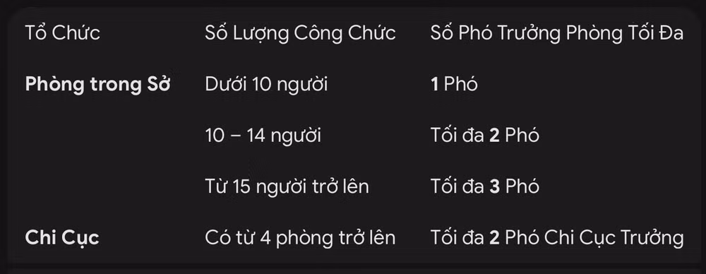 Ảnh chụp Màn hình 2025-12-07 lúc 17.06.03