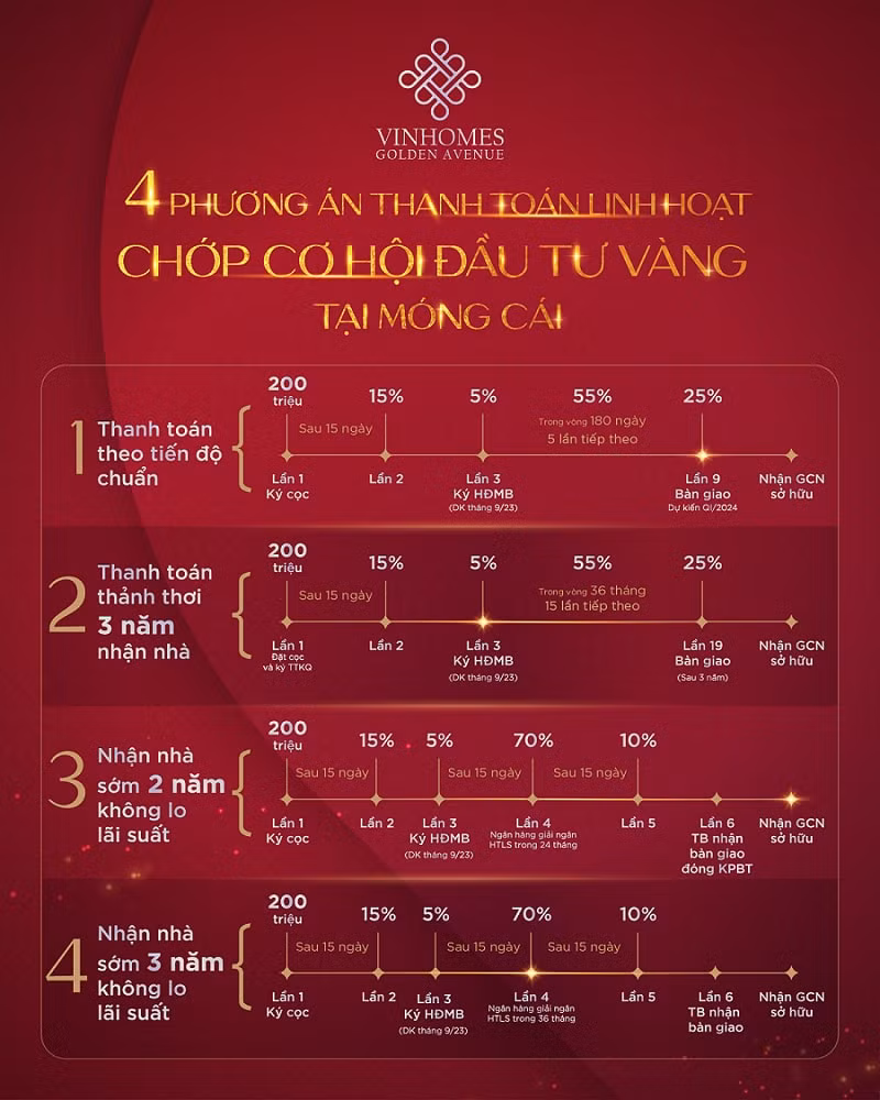 ban tay vang midas bien mong cai thanh cua ngo mo ra the gioi hinh 3