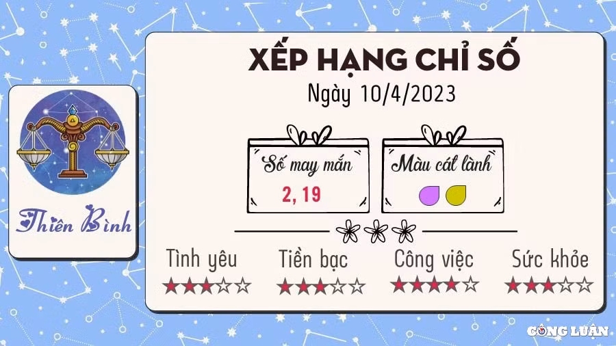 tu vi hom nay thu 2 ngay 10 4 2023 cua 12 cung hoang dao hinh 7