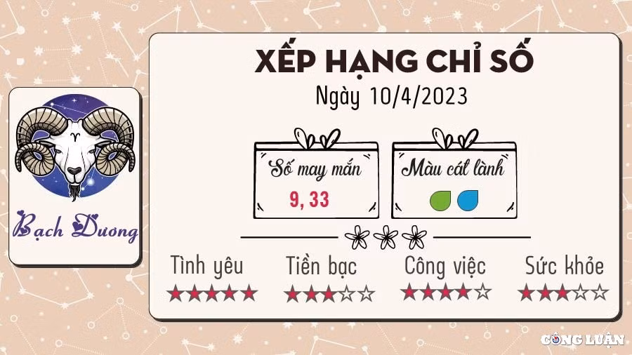 tu vi hom nay thu 2 ngay 10 4 2023 cua 12 cung hoang dao hinh 1