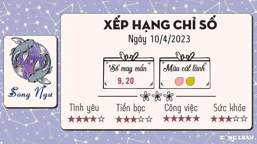 tu vi hom nay thu 2 ngay 10 4 2023 cua 12 cung hoang dao hinh 12