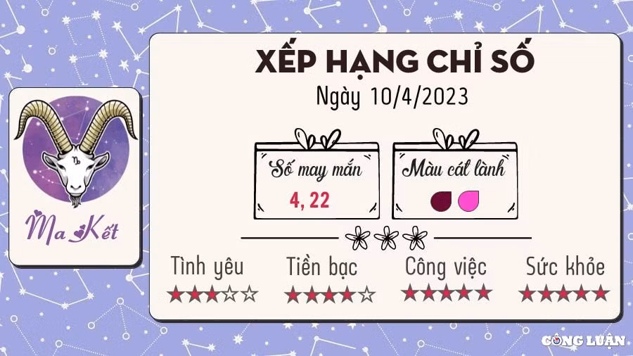 tu vi hom nay thu 2 ngay 10 4 2023 cua 12 cung hoang dao hinh 10