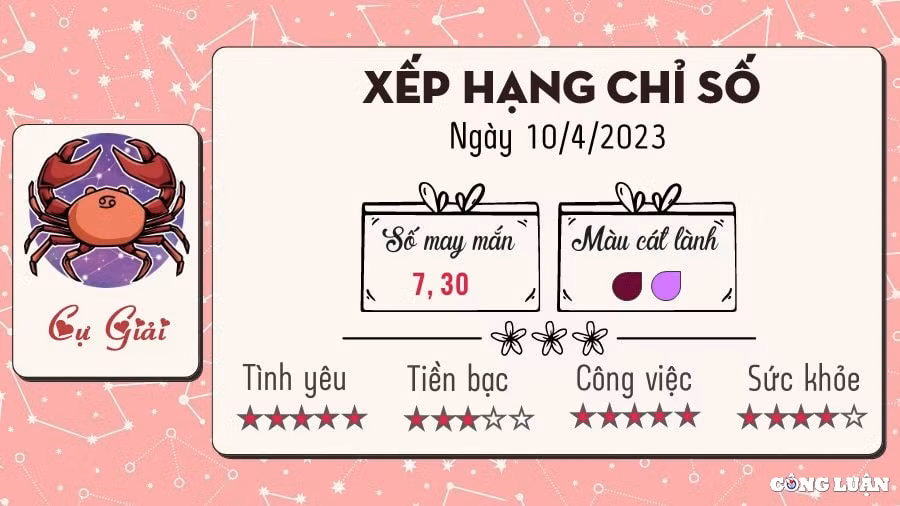 tu vi hom nay thu 2 ngay 10 4 2023 cua 12 cung hoang dao hinh 4