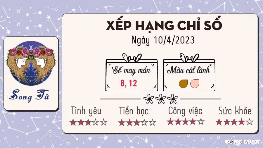 tu vi hom nay thu 2 ngay 10 4 2023 cua 12 cung hoang dao hinh 3
