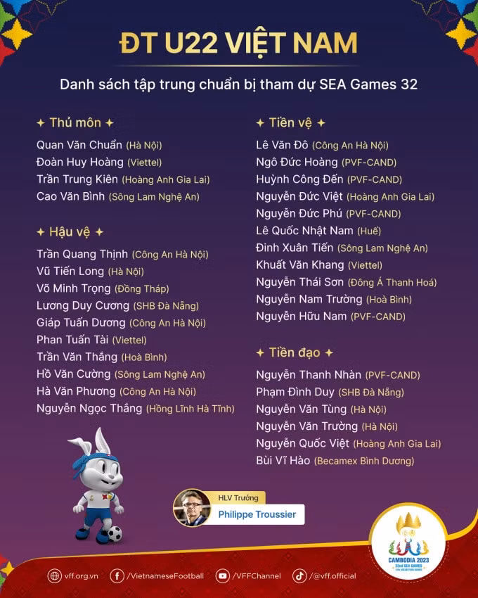 hlv troussier trieu tap 31 cau thu chuan bi cho sea games 32 hinh 4