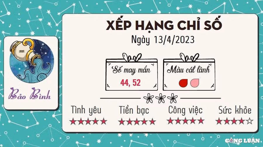 tu vi hom nay thu 5 ngay 13 4 2023 cua 12 cung hoang dao hinh 11