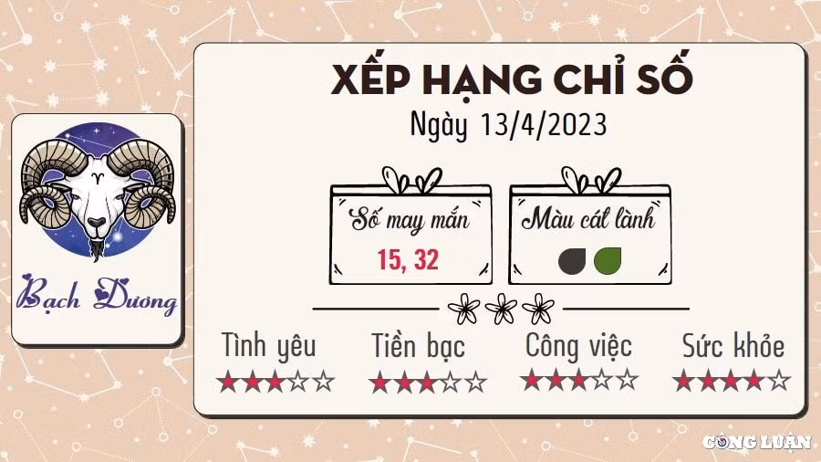 tu vi hom nay thu 5 ngay 13 4 2023 cua 12 cung hoang dao hinh 1