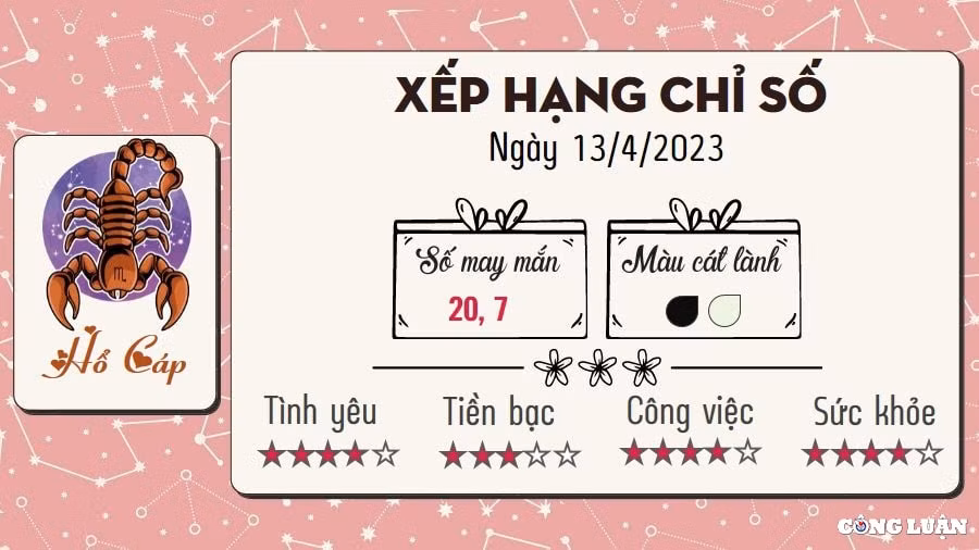 tu vi hom nay thu 5 ngay 13 4 2023 cua 12 cung hoang dao hinh 8