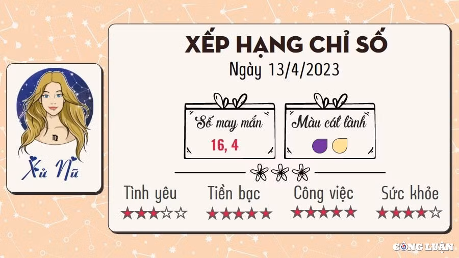 tu vi hom nay thu 5 ngay 13 4 2023 cua 12 cung hoang dao hinh 6