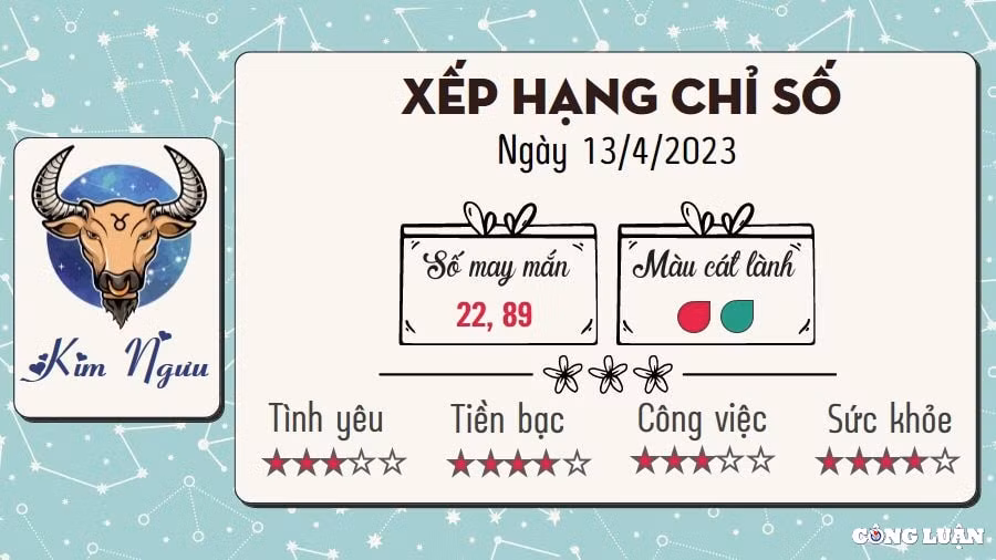 tu vi hom nay thu 5 ngay 13 4 2023 cua 12 cung hoang dao hinh 2