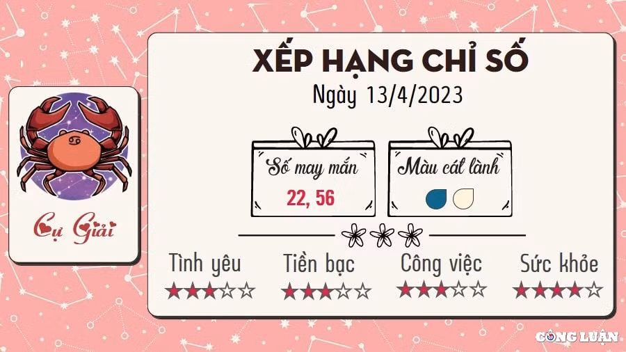 tu vi hom nay thu 5 ngay 13 4 2023 cua 12 cung hoang dao hinh 4