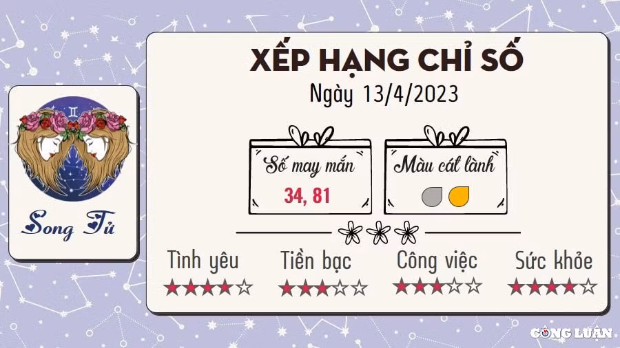 tu vi hom nay thu 5 ngay 13 4 2023 cua 12 cung hoang dao hinh 3