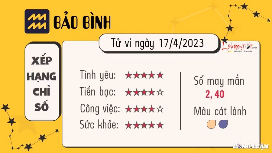 tu vi hom nay thu 2 ngay 17 4 2023 cua 12 cung hoang dao hinh 11