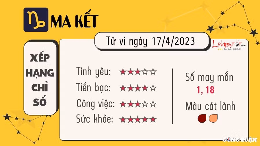 tu vi hom nay thu 2 ngay 17 4 2023 cua 12 cung hoang dao hinh 10
