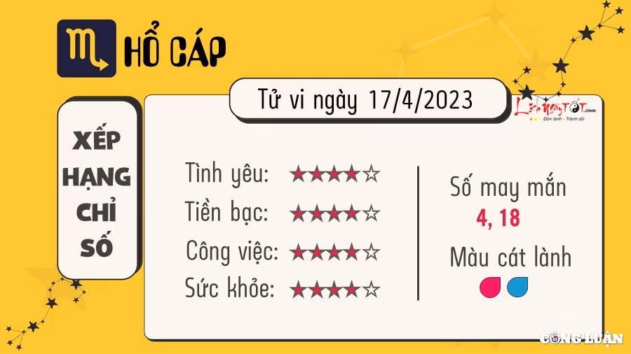 tu vi hom nay thu 2 ngay 17 4 2023 cua 12 cung hoang dao hinh 8