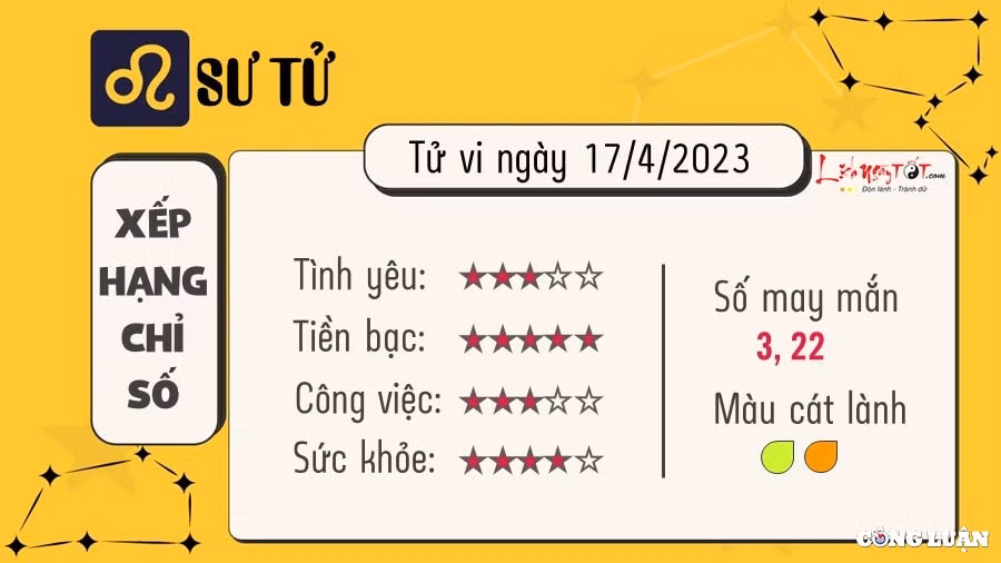tu vi hom nay thu 2 ngay 17 4 2023 cua 12 cung hoang dao hinh 5