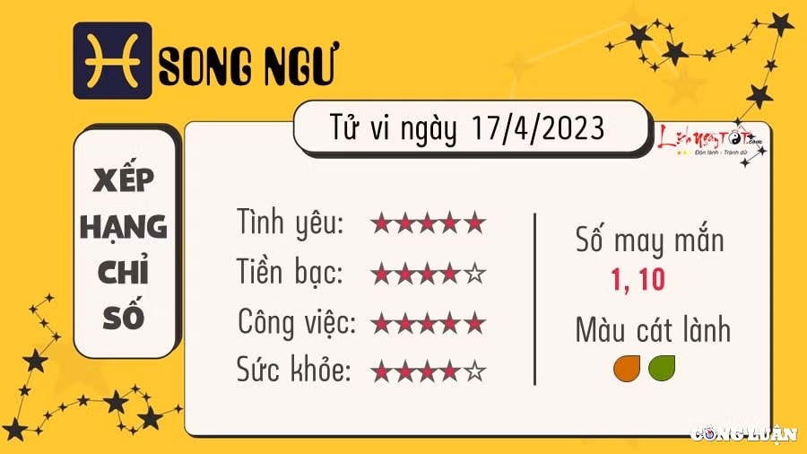 tu vi hom nay thu 2 ngay 17 4 2023 cua 12 cung hoang dao hinh 12