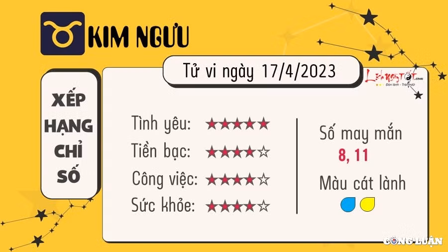 tu vi hom nay thu 2 ngay 17 4 2023 cua 12 cung hoang dao hinh 2