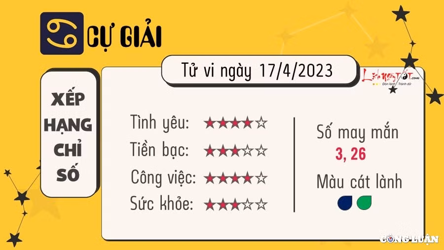 tu vi hom nay thu 2 ngay 17 4 2023 cua 12 cung hoang dao hinh 4