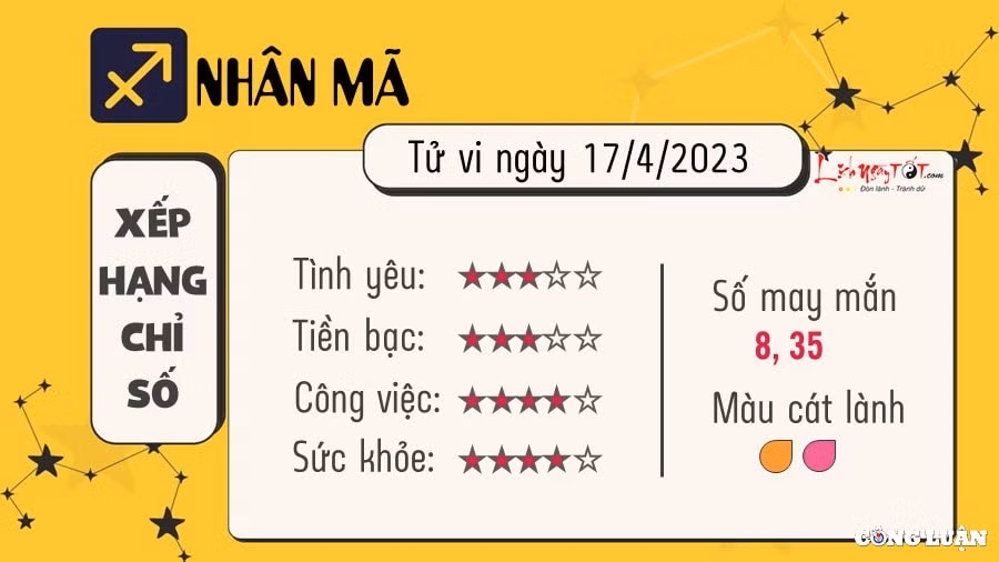 tu vi hom nay thu 2 ngay 17 4 2023 cua 12 cung hoang dao hinh 9