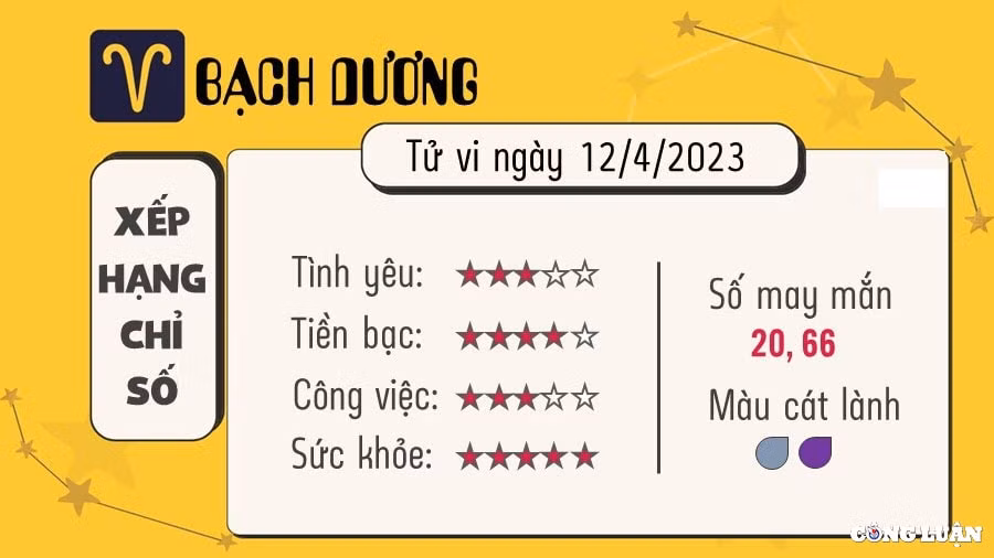 tu vi hom nay thu 4 ngay 12 4 2023 cua 12 cung hoang dao hinh 1