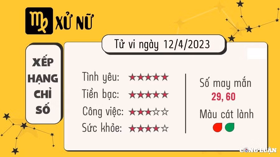 tu vi hom nay thu 4 ngay 12 4 2023 cua 12 cung hoang dao hinh 6
