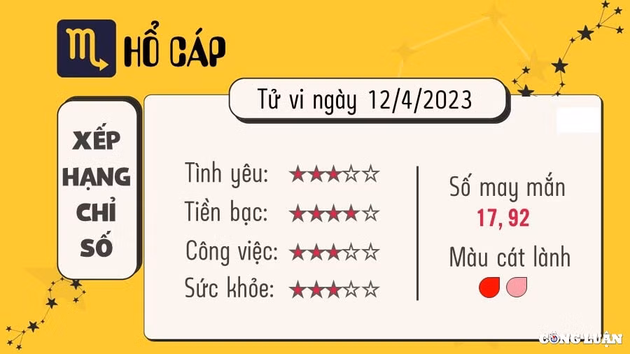 tu vi hom nay thu 4 ngay 12 4 2023 cua 12 cung hoang dao hinh 8