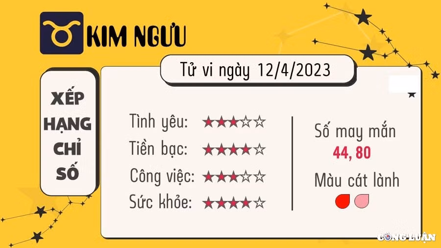 tu vi hom nay thu 4 ngay 12 4 2023 cua 12 cung hoang dao hinh 2
