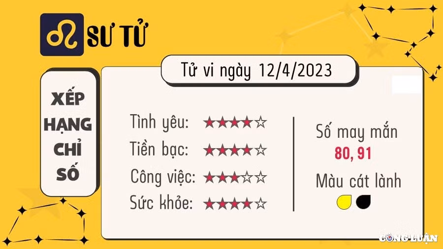 tu vi hom nay thu 4 ngay 12 4 2023 cua 12 cung hoang dao hinh 5