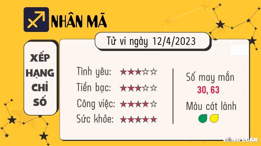 tu vi hom nay thu 4 ngay 12 4 2023 cua 12 cung hoang dao hinh 9
