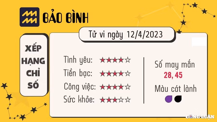 tu vi hom nay thu 4 ngay 12 4 2023 cua 12 cung hoang dao hinh 11