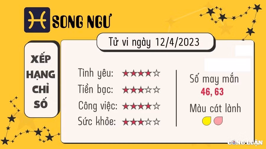 tu vi hom nay thu 4 ngay 12 4 2023 cua 12 cung hoang dao hinh 12